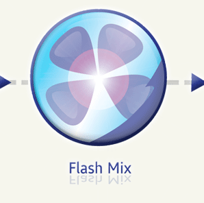 Flash Mix Products