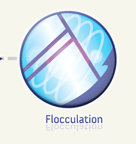 Flocculation Products